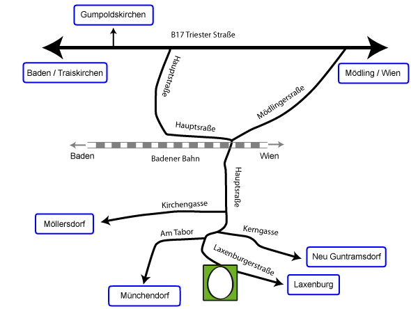 Bild-Anfahrt